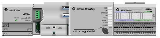 SLC 500 System, SLC500, Allen Bradley, Allen Bradley PLC, AB PLC